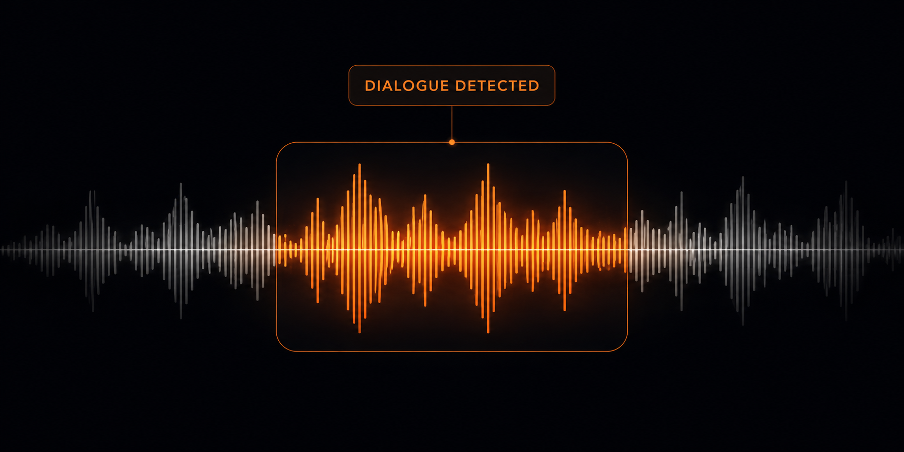 Dialogue Detection waveform visualization