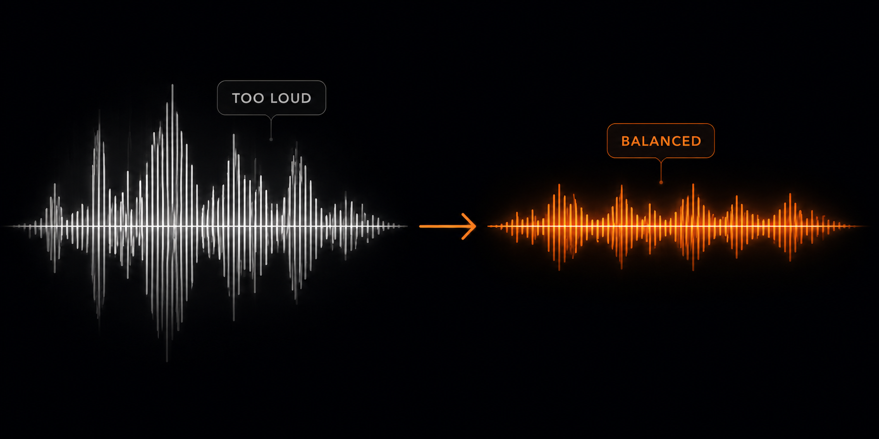 Smart Balancing waveform visualization